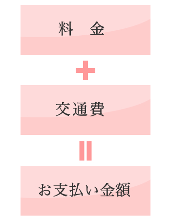 【スマホ用】料金+交通費=お支払い料金