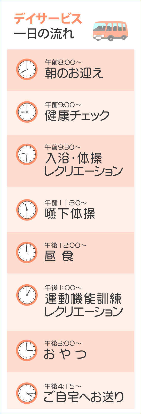 タイムスケジュール1日(スマホの時は非表示)