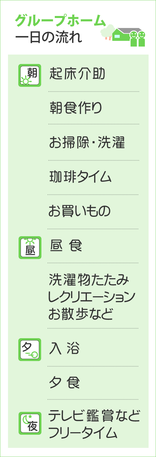 タイムスケジュール1日(スマホの時は非表示)